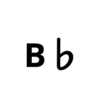 和音 コード(chordname)よく使うやつ（個別スタンプ：15）