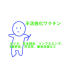 管理栄養士国家試験対策スタンプ社会と環境（個別スタンプ：6）