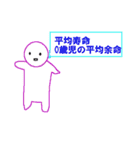 管理栄養士国家試験対策スタンプ社会と環境（個別スタンプ：11）