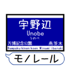 大阪のモノレール 駅名 シンプル＆いつでも（個別スタンプ：8）