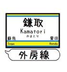 外房線 駅名 シンプル＆気軽＆いつでも（個別スタンプ：4）