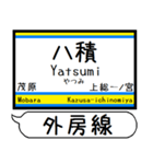 外房線 駅名 シンプル＆気軽＆いつでも（個別スタンプ：12）