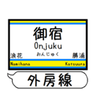 外房線 駅名 シンプル＆気軽＆いつでも（個別スタンプ：20）