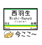 埼玉秩父線(羽生-三峰口)気軽に今この駅！（個別スタンプ：2）