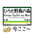 埼玉秩父線(羽生-三峰口)気軽に今この駅！（個別スタンプ：12）