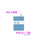 管理栄養士国家試験対策スタンプ応用栄養学（個別スタンプ：3）