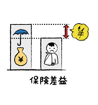 えかモくんの勘定絵科目7 ～損益追録編（個別スタンプ：7）