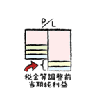 えかモくんの勘定絵科目7 ～損益追録編（個別スタンプ：17）