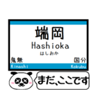 四国 予讃線(高松-伊予西条)まだこの駅です（個別スタンプ：4）