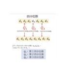 数学Ⅰスタンプ Part2（個別スタンプ：12）