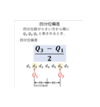 数学Ⅰスタンプ Part2（個別スタンプ：14）