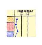 直感で伝わる建築構造設計（個別スタンプ：10）