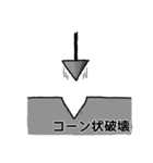 直感で伝わる建築構造設計（個別スタンプ：26）