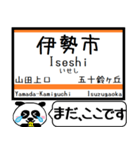 三重 名松線 参宮線 駅名 今まだこの駅です（個別スタンプ：21）