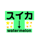果物(日本語〜英語)（個別スタンプ：6）