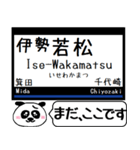 名古屋線 鈴鹿線 駅名 今まだこの駅だよ！（個別スタンプ：9）