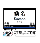 名古屋線 湯の山線 今まだこの駅だよ！（個別スタンプ：13）