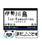 名古屋線 湯の山線 今まだこの駅だよ！（個別スタンプ：24）