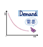 塵も積モモンガ（ビジネス英語だべさ）（個別スタンプ：3）