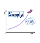 塵も積モモンガ（ビジネス英語だべさ）（個別スタンプ：4）