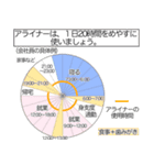 アライナーの使い方（個別スタンプ：12）