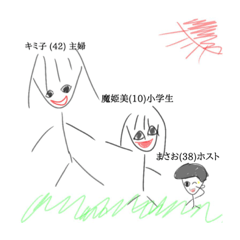 [LINEスタンプ] なかよしかぞくとゆかいななかまたち