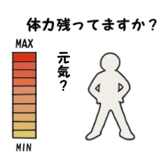 [LINEスタンプ] 現在の体力